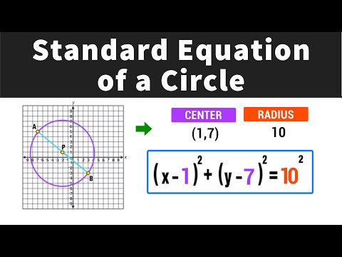 How to Find the Standard Equation of a Circle