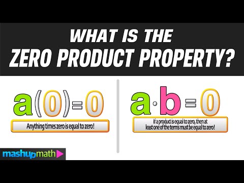 The Zero Product Property Explained