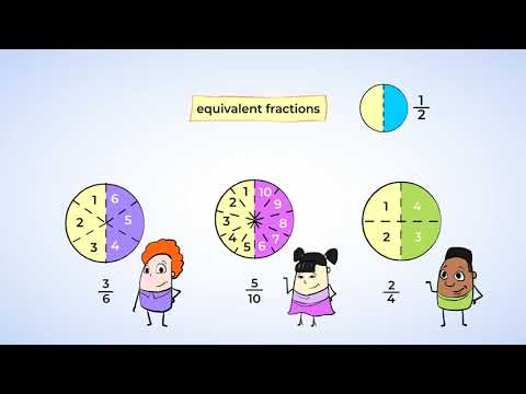 Equivalent fractions | MightyOwl Math | 4th Grade