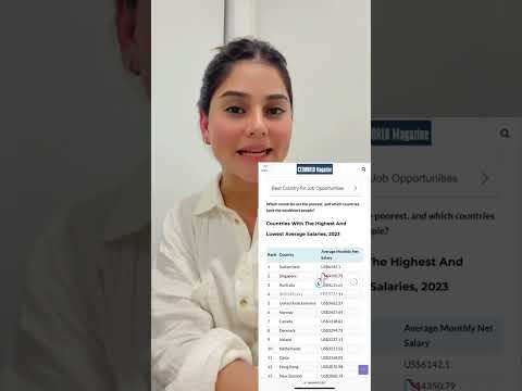 Countries with high paying salaries 🔥