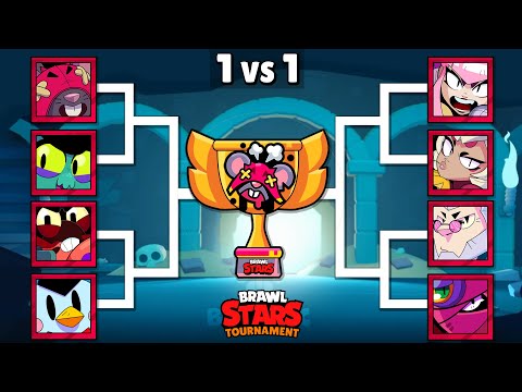 Who is The Best Mythic Brawler? | Moe New Brawler | Brawl Stars Tournament