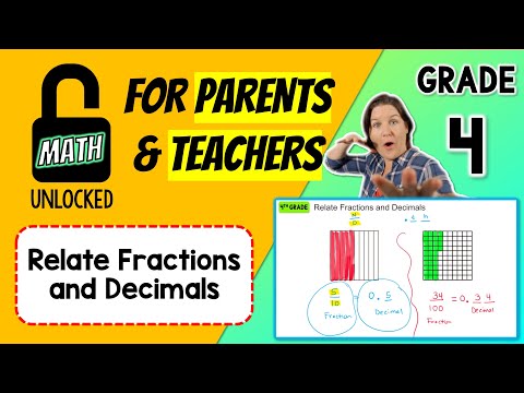 4th | MATH: UNLOCKED | Relate Fractions and Decimals