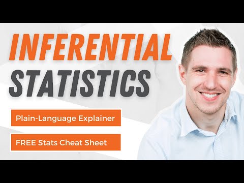 Inferential Statistics FULL Tutorial: T-Test, ANOVA, Chi-Square, Correlation & Regression Analysis