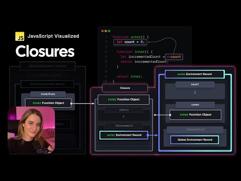 JavaScript Visualized - Closures