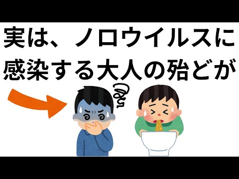 知らないと損をする日常の雑学