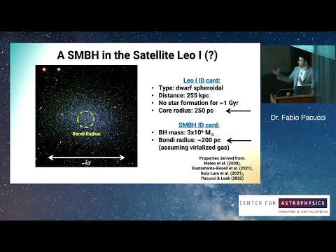 Searching for the Black Holes from the nearby to faraway universe 4 11 23 0