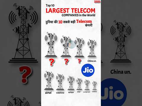 Top 10 Largest Telecom Brand In the World 2025