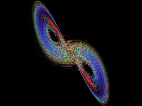 lorenz system rainbow visualization