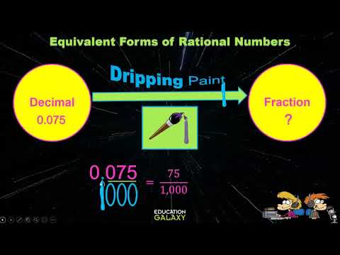 6th Grade - Math - Equivalent Forms of Rational No. (SC,MO,IN) - Topic Video