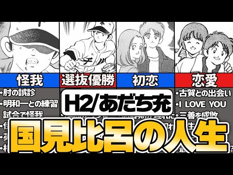 【H2・あだち充】主人公 国見比呂の人生まとめ【ゆっくり解説】