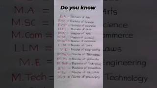 BA,MA,M.SC,M.COM,LLM All category of education degree #video #education #shorts