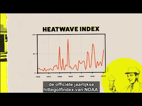 Krijgen we echt meer hittegolven?