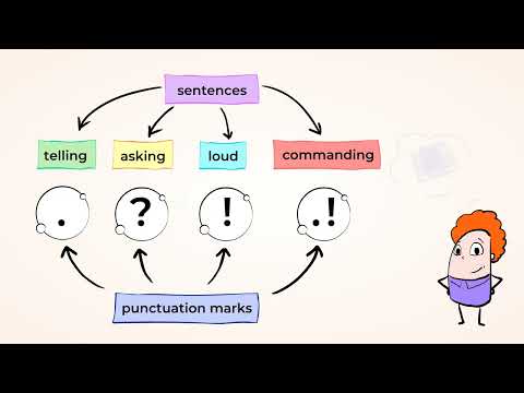 Type of sentences: how not to read like a robot | MightyOwl Language Arts | 1st Grade