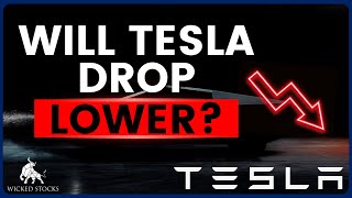 Tesla Stock Price Analysis | Top Levels To Watch for February 12th, 2025