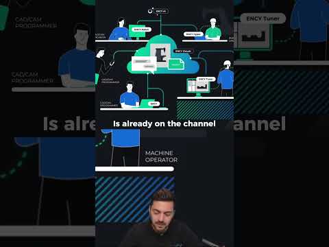 All about ENCY Clouds and its benefits #webinar #encyclouds #clouds #ency #cadcamsoftware #cam