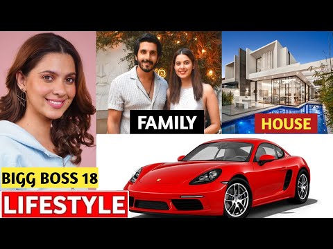 Alice Kaushik Lifestyle 2024? Bigg Boss 18, Biography, Family, Income, Net Worth, Bf, House, Cars