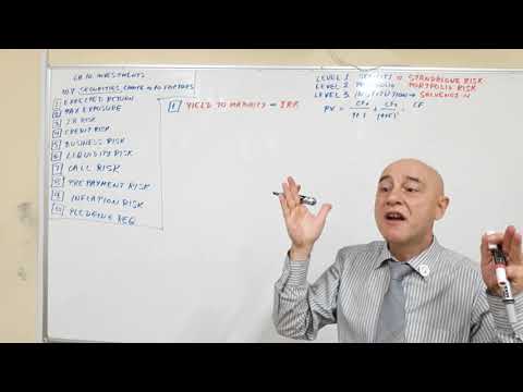 Bank Management - Lecture 23