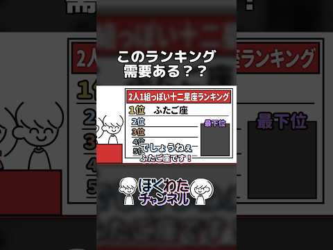 このランキング需要ある？？