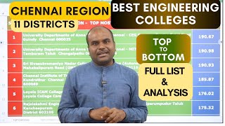 TNEA 2024 |👌🏼Best Engineering Colleges | CHENNAI Region | Top to Bottom Analysis of all 170 Colleges