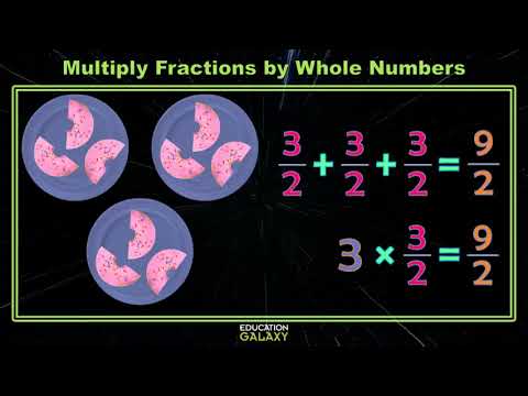 5th Grade - Math - Multiply and Divide Fractions - Topic Video Part 1 of 3