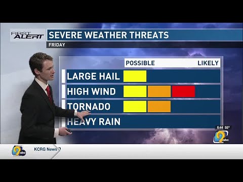 First Alert Forecast: Friday Morning, March 14th