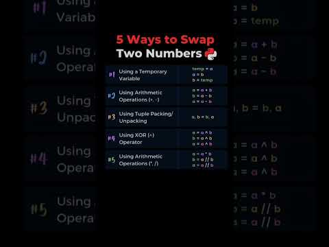 5 Ways to Swap two Numbers #python #pythonprogramming #webdeveloper #programming