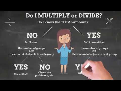 6th Grade - Math - Multiply and Divide Rational Numbers - Topic Video