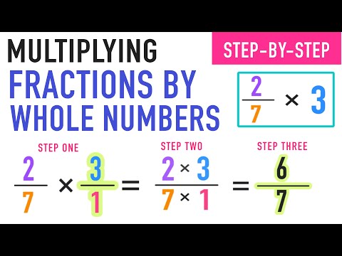 Multiplying Fractions by Whole Numbers Explained!