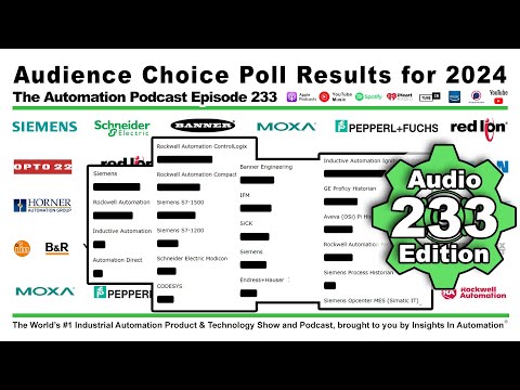 2024 Automation Choice Poll Results (P233)