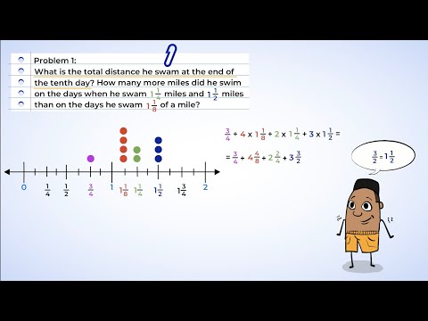 Representing data: fractions on line plots | MightyOwl Math | 5th Grade