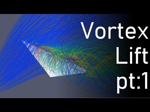 Vortex Lift 1 | What do Supersonic Jets and Paper Airplanes have in Common?