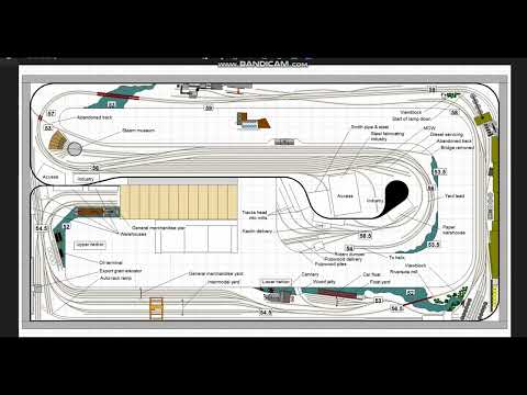 Spectacular HO layout design for Sydney; part 1