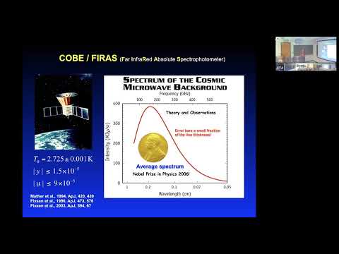 CITA 1033: Science with spectral distortions of the CMB monopole and its synergies