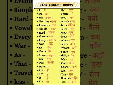 Basic english words | daily use english words #vocabulary #english #shorts |