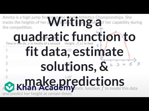 Writing a quadratic function to fit data and estimate solutions | Algebra 1 (TX TEKS) | Khan Academy