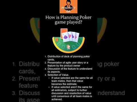 How is Planning Poker game played ? #shorts