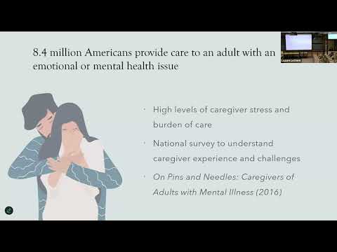 Supporting and Involving Family Caregivers for Adults with Serious Mental Illness by Gina Savella MD