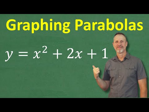 Graphing Parabolas Made Simple: Step-by-Step Tutorial!