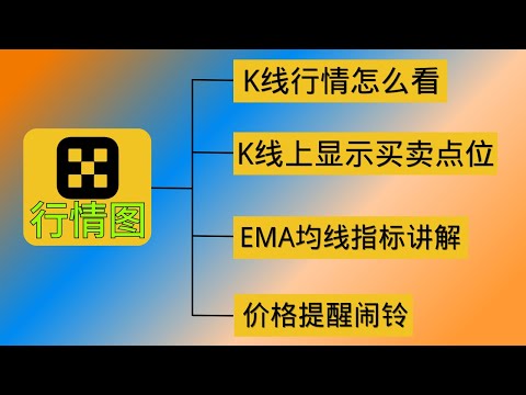 欧易k线图表怎么看？最适合新手的k线指标EMA讲解｜如何设置价格提醒｜蜡烛图的具体含义。