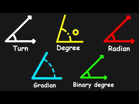 Every Angle Unit Explained in 10 minutes