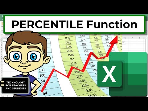 Using the Excel PERCENTILE Functions