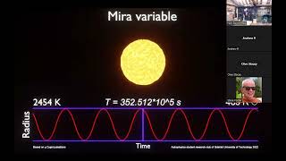 Has Feb 2024   Les Brand - Variable star observations and photometry