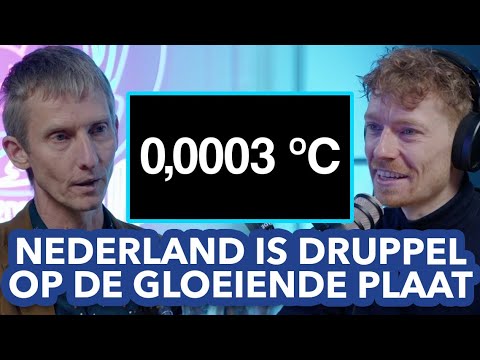 Het Nederlandse klimaatbeleid is verwaarloosbaar