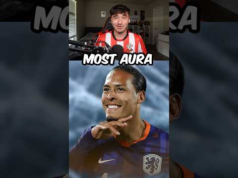 Top 10 Footballers with Most Aura