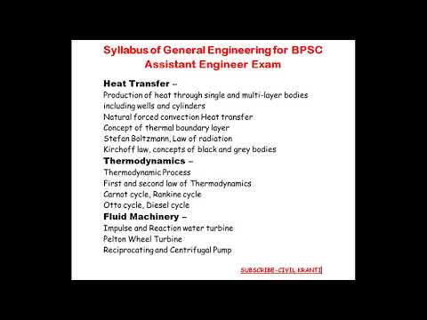 BPSC ASSISTANT ENGINEER SYLLABUS