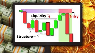 Turn $100 Into $10,000 With This Trading Strategy