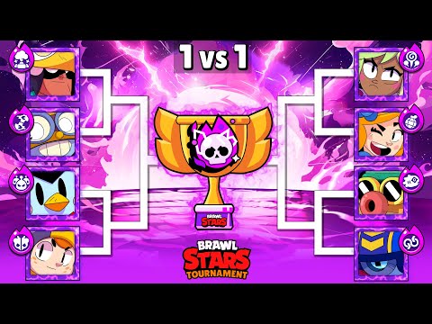 Who Is The Best New Hypercharge Brawler | Brawl Stars Tournament