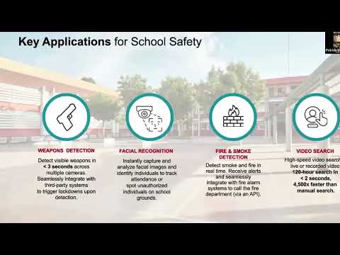 Securing Schools with AI Video Analytics: An Interactive Case Study