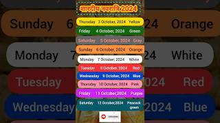 Shardiya Navratri Colours 2024 |October2024 Navratri Colors #shortsfeed #navratricolours2024 #shorts