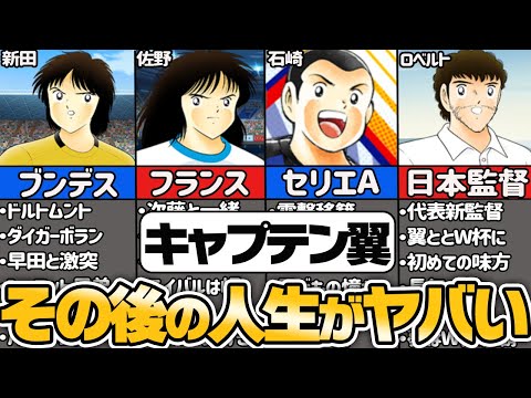 【キャプテン翼】主要キャラのその後の人生をまとめてみた【ゆっくり解説】